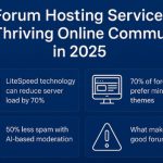 5 Best Hosting for Online Communities: Top Reliable & Fast Choices