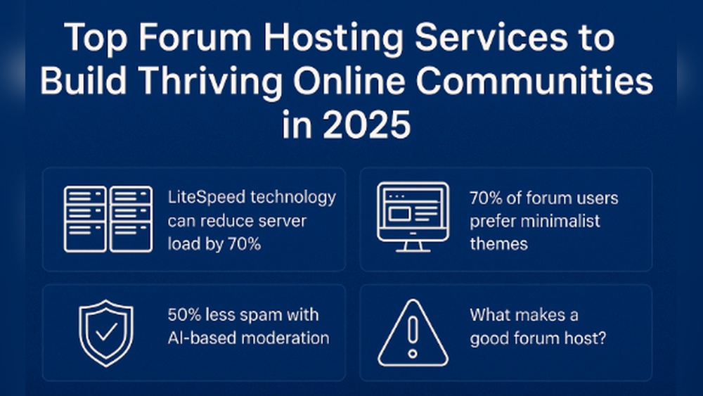 5 Best Hosting for Online Communities: Top Reliable & Fast Choices