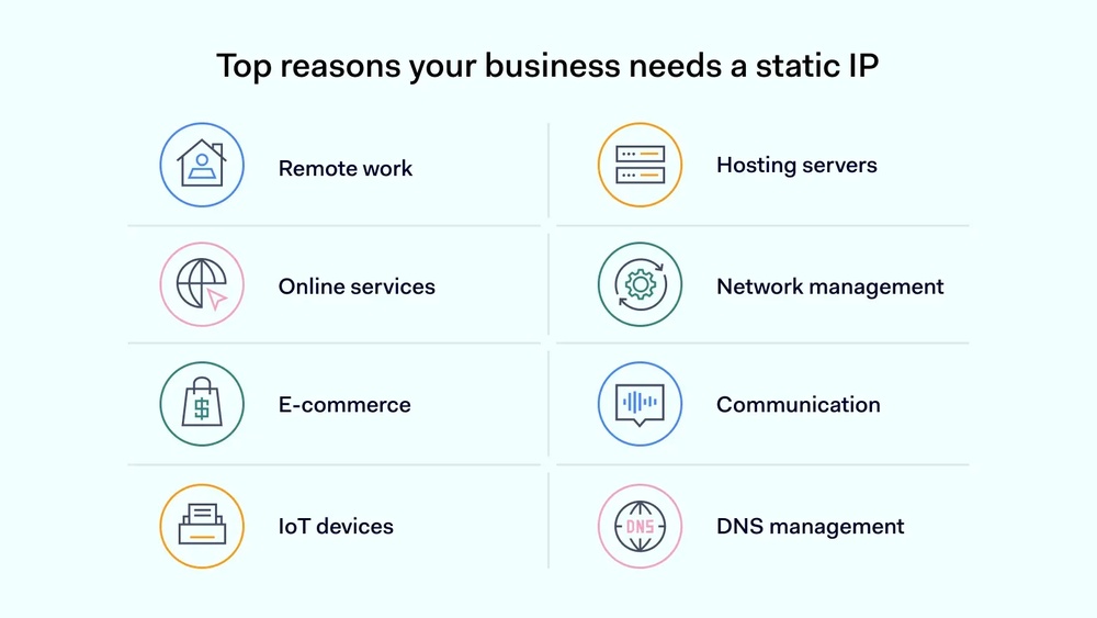 5 Best Hosting for Remote Businesses: Top Reliable Picks 2025