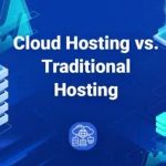 Best Hosting for Growing Websites: Top Picks for Ultimate Speed