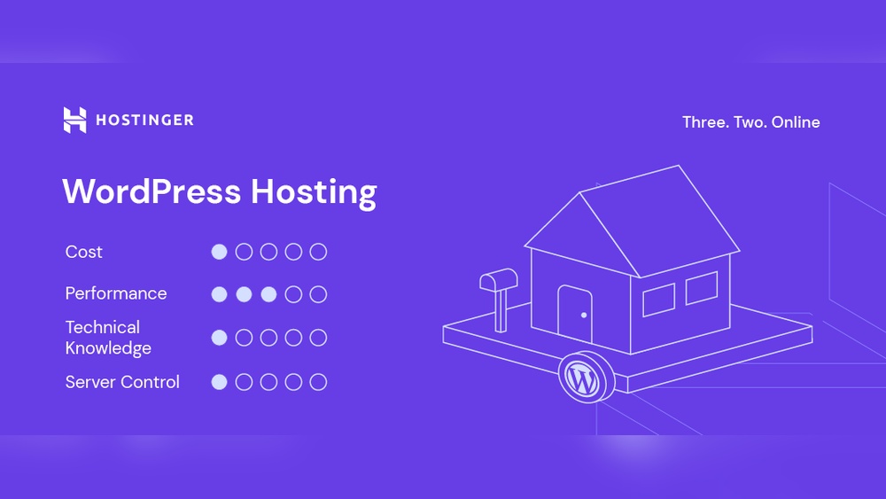 How to Buy Hostinger WordPress Hosting at Low Price: Ultimate Guide
